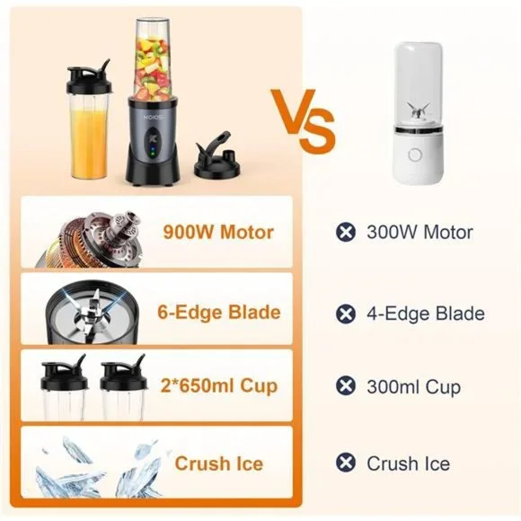 900W KOIOS Smoothie Blender, Personal Blender 22 oz Portable Blender Bottles